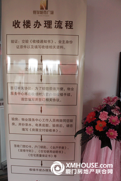 交房流程图
