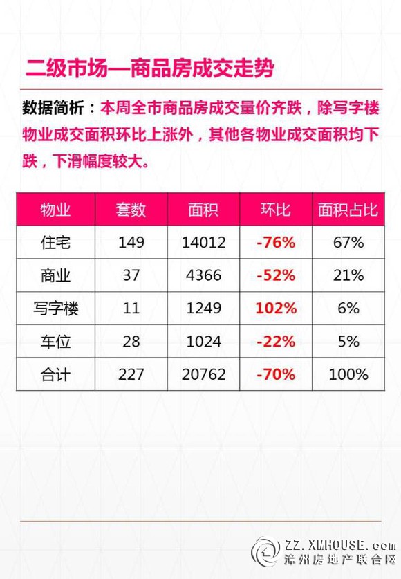 漳州微信运营价格,漳州微信运营价格查询
