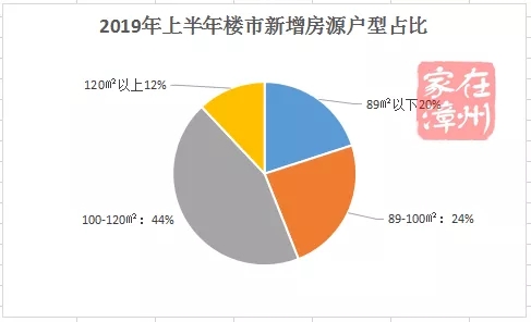 壹号本有必要升级gdp吗_2019年美国GDP增加了8500亿美元,而美国政府债务总量猛增1.2万亿美元,存量政府债务与(2)