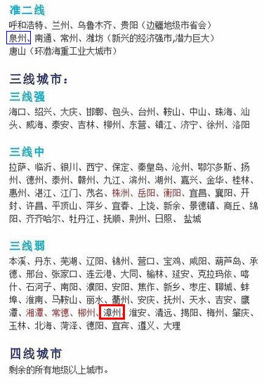 网传2013年中国城市线级名单 漳州属于三线弱