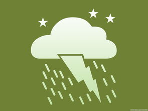 漳州市区今明两日天气以阴为主 5月3日有阵雨