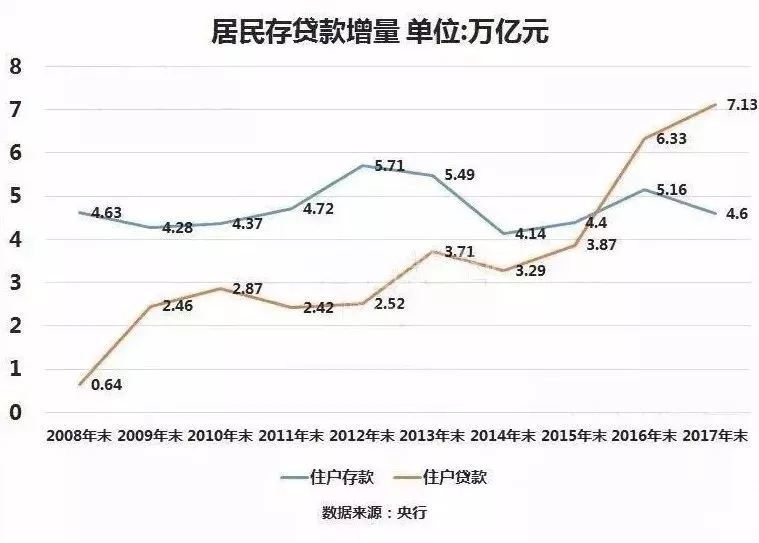 漳州人口结构_...合体群起云涌 漳州城市建设是否应该顺势转型